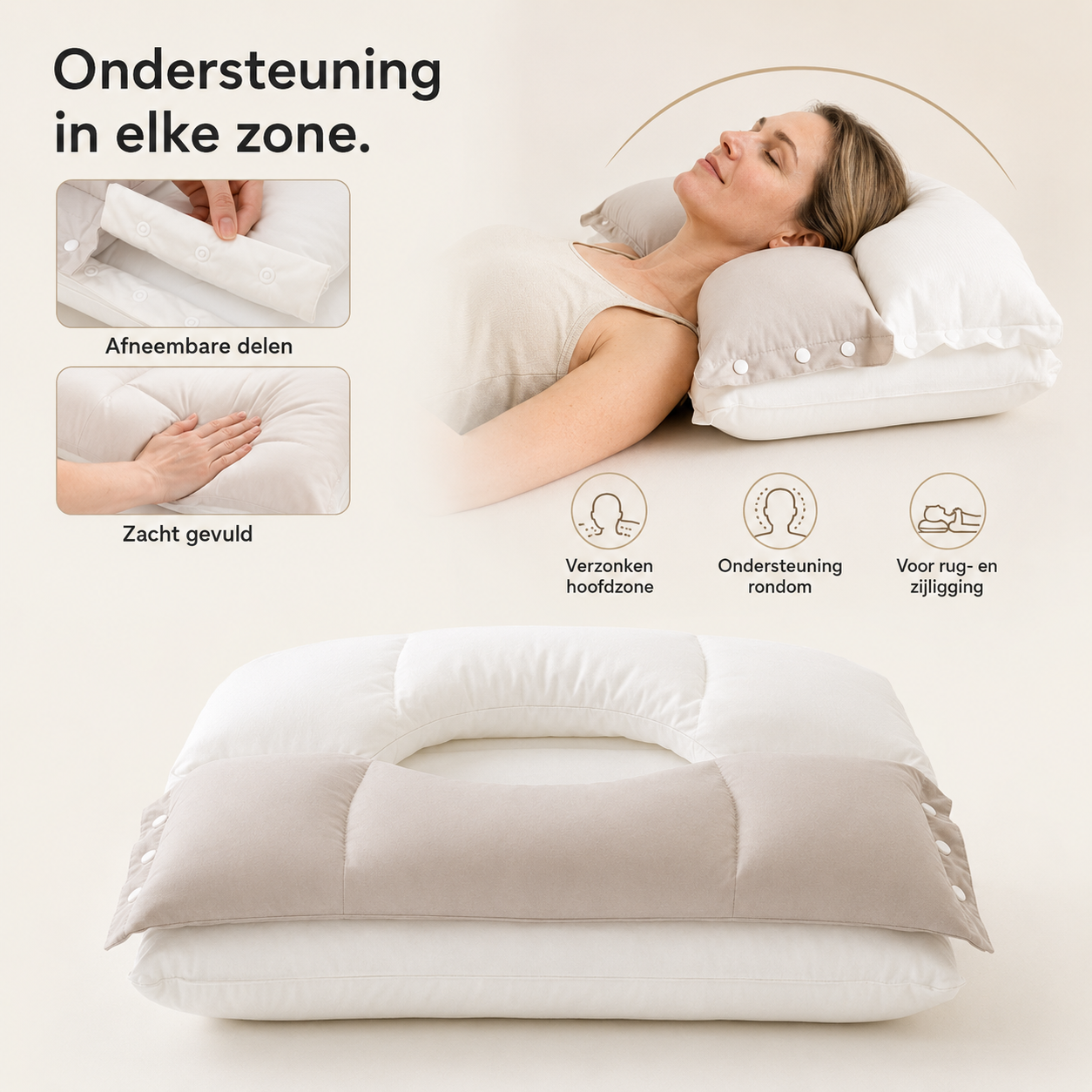 NekForma™ – Ergonomisch nekkussen met zones