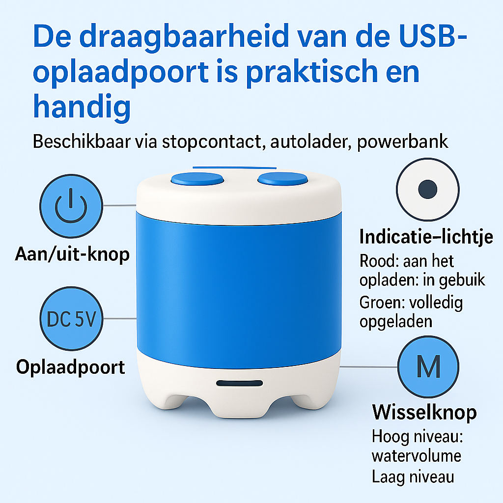 JetStream™ | Alles-in-één waterpompset